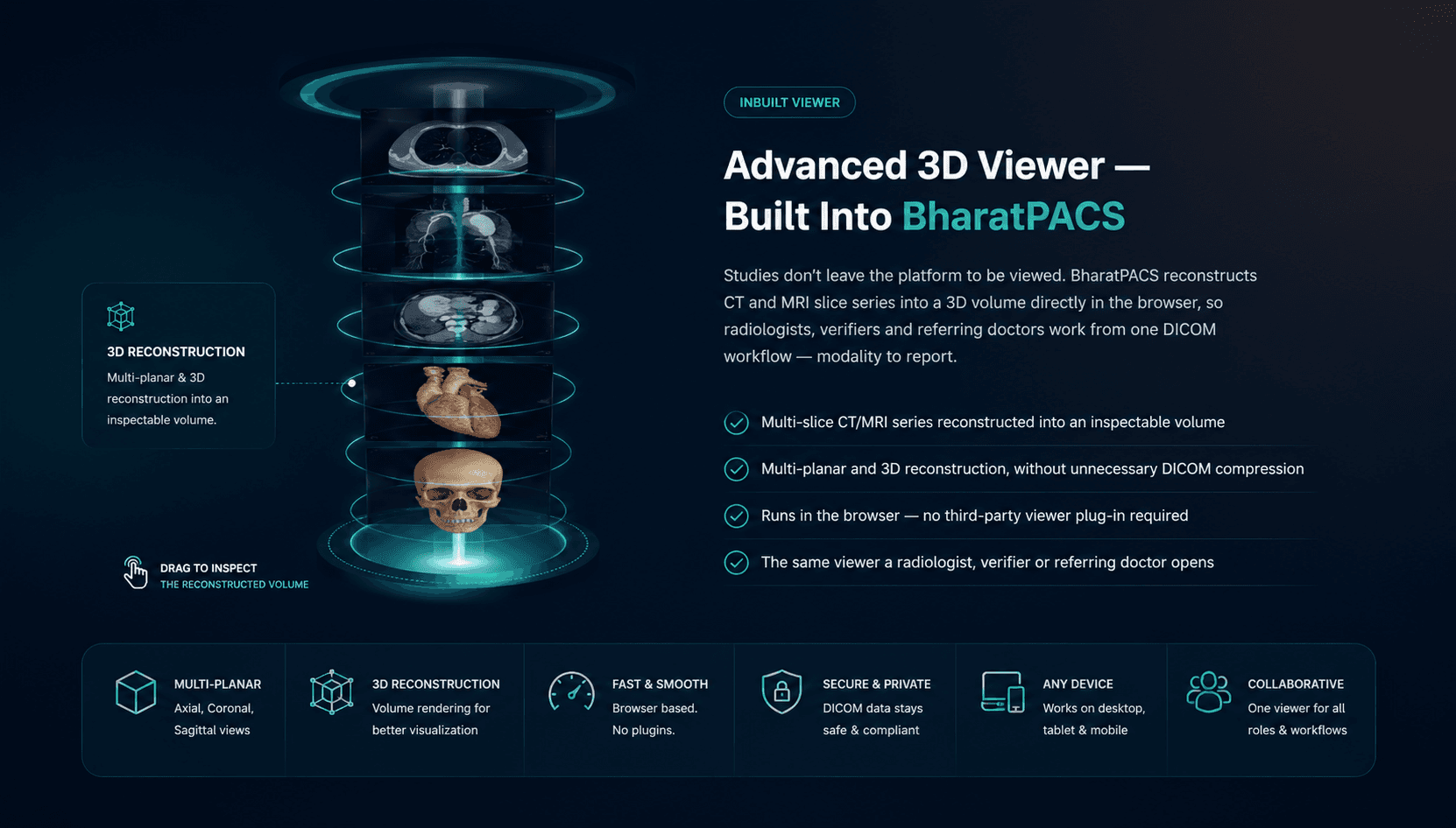 3d viewer