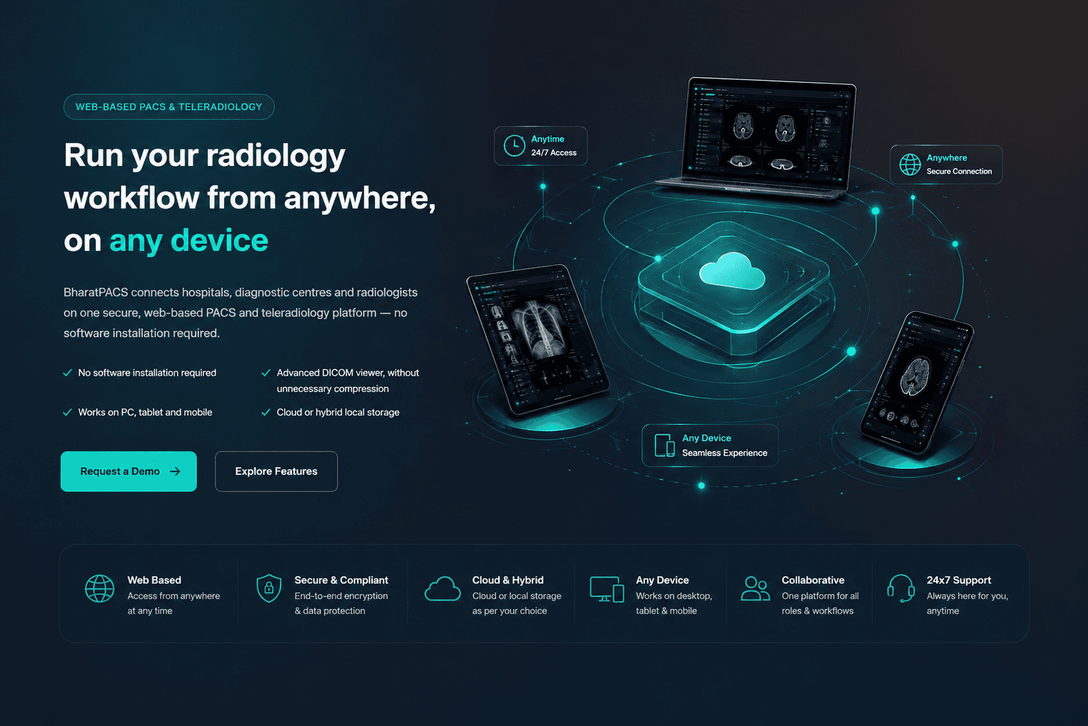 TARANG Cloud Imaging dashboard showing BharatPACS running with live server status, device IP address, and DICOM port configuration